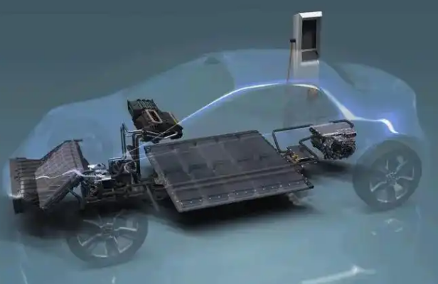 PPS材料在热管理系统中的应用及技术特性，以下是分模块、分部件的详细解析：